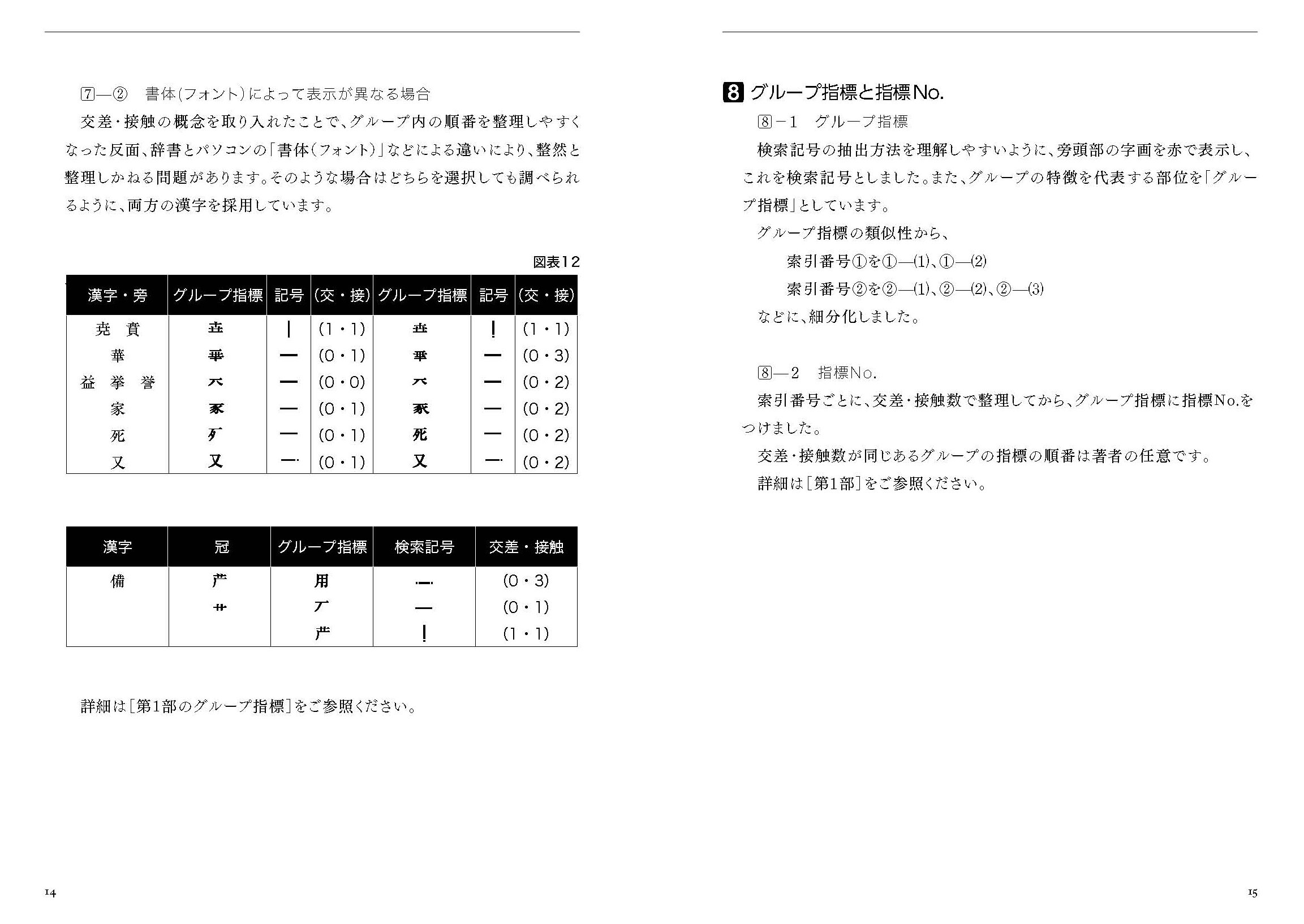 つくりから漢字に親しむ自分辞書 Amazon Com Books
