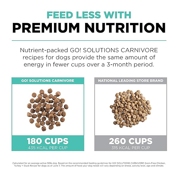 GO! SOLUTIONS CARNIVORE, GRAIN-FREE, PROTEIN RICH DRY DOG FOOD, CHICKEN, TURKEY AND DUCK ADULT RECIPE, 3.5 LB BAG