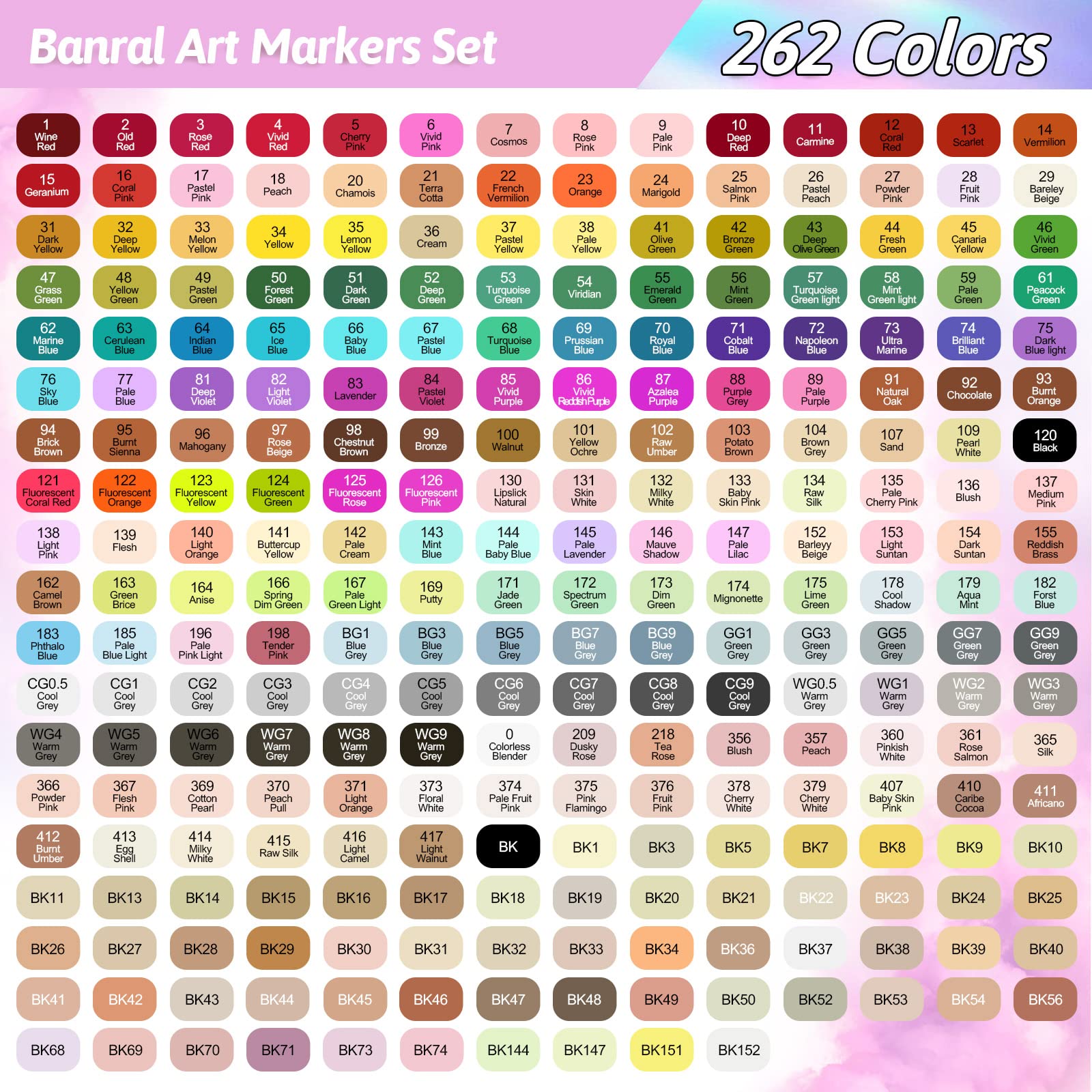 Mua Banral 262 Colors Dual Tip Alcohol Based Markers, Twin Sketch Art ...