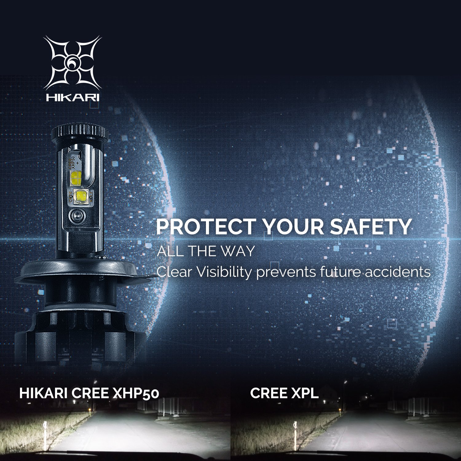 HIKARI LED Headlight Bulbs Conversion Kit H13(9008) Hi/Lo,Top CREE