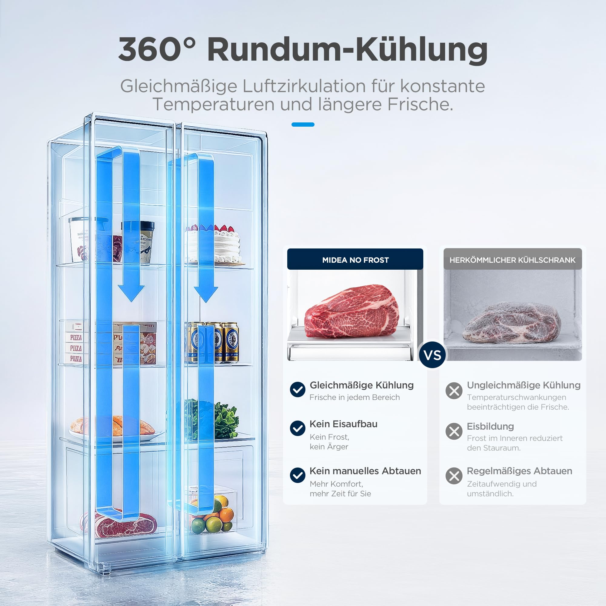 Midea Side-by-Side Kühlschrank 569 L, Eiswürfel- & Wasserspender, No Frost 5