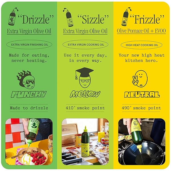 GRAZA SIZZLE EXTRA VIRGIN OLIVE OIL, COOKING OIL – HIGH POLYPHENOL PEAK HARVEST EVOO COOKING OIL IN A SQUEEZE BOTTLE – SINGLE ORIGIN OLIVE OILS FROM SPAIN – 25.3 FL OZ (750ML)