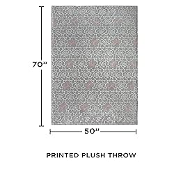 Juicy Couture - Throw Blanket | Flower Grid | Plush
