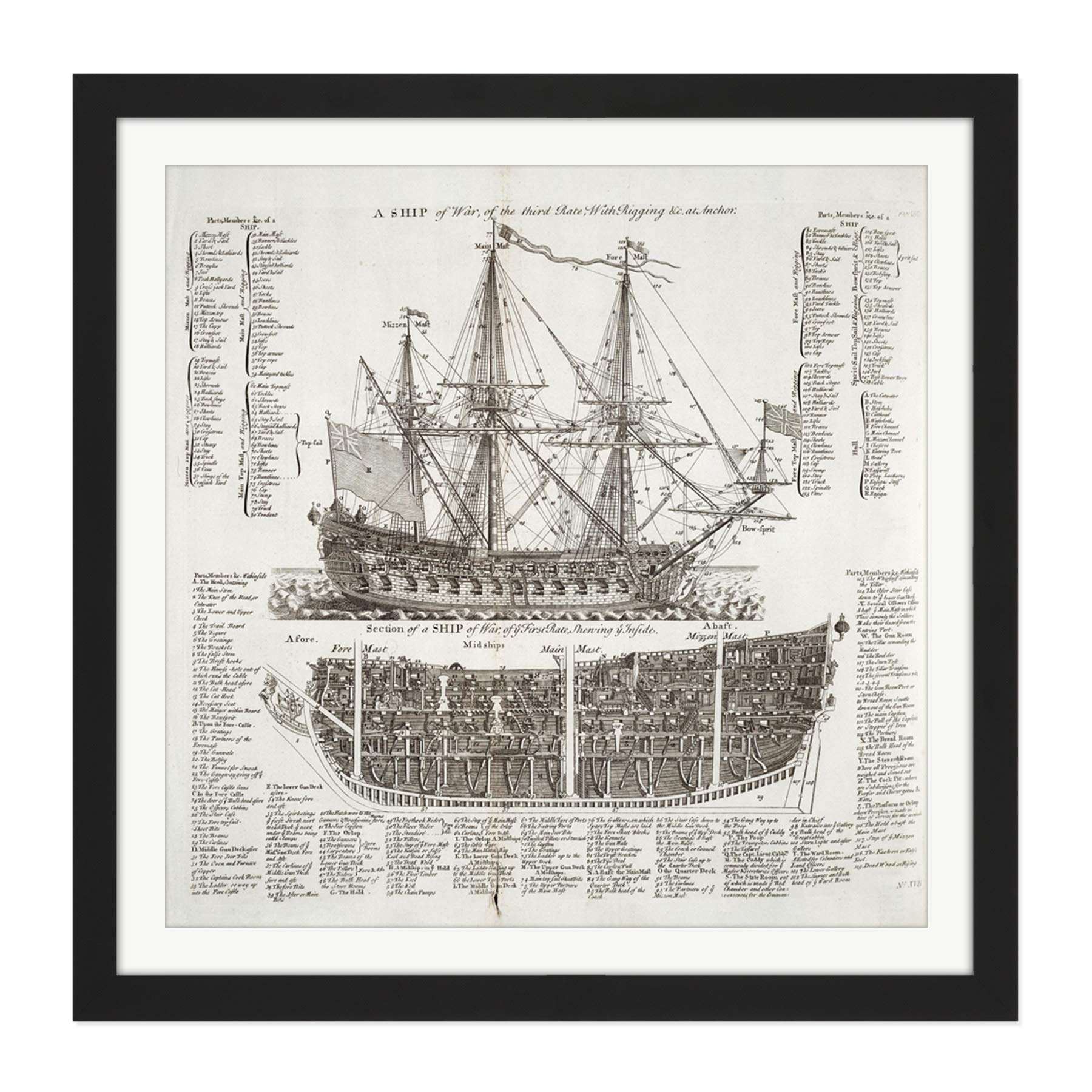 Information Diagram Warship First Third Rate 1728 Navy Naval Square Wooden Framed Wall Art Print Picture 16X16 Inch