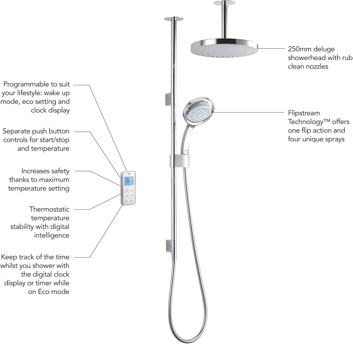 Mixer Shower For Use With Combi Boiler at Carmelo Gomez blog