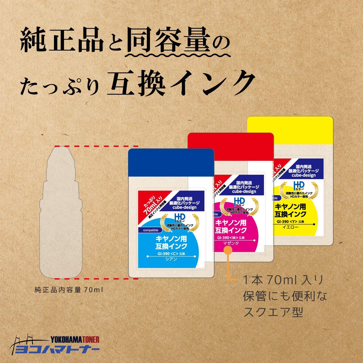 Amazon Co Jp Canon Compatible Gi 390c Gi 390m Gi 390y 3 Color Set 70ml Each Ink Bottle Cyan Magenta Yellow G3310 G1310 Computers Peripherals