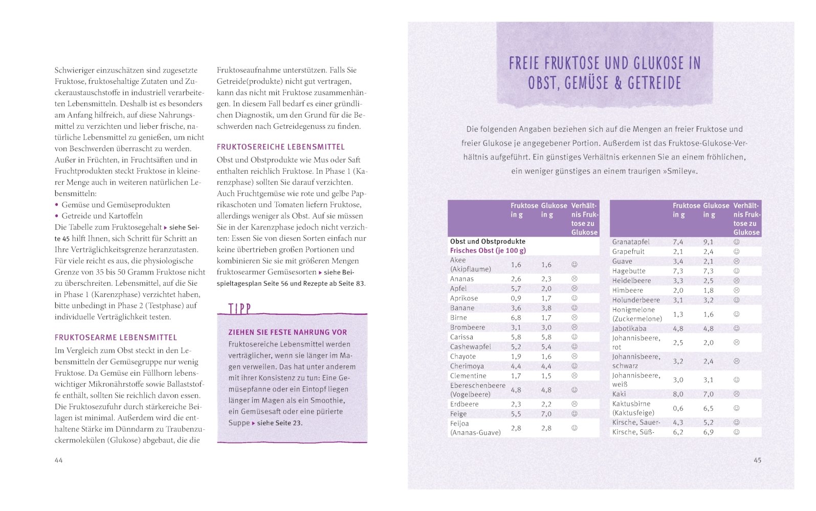 [- Fruktose-Unverträglichkeit: Beschwerdefrei mit dem 3-Phasen-Programm (GU Ratgeber Gesundhei