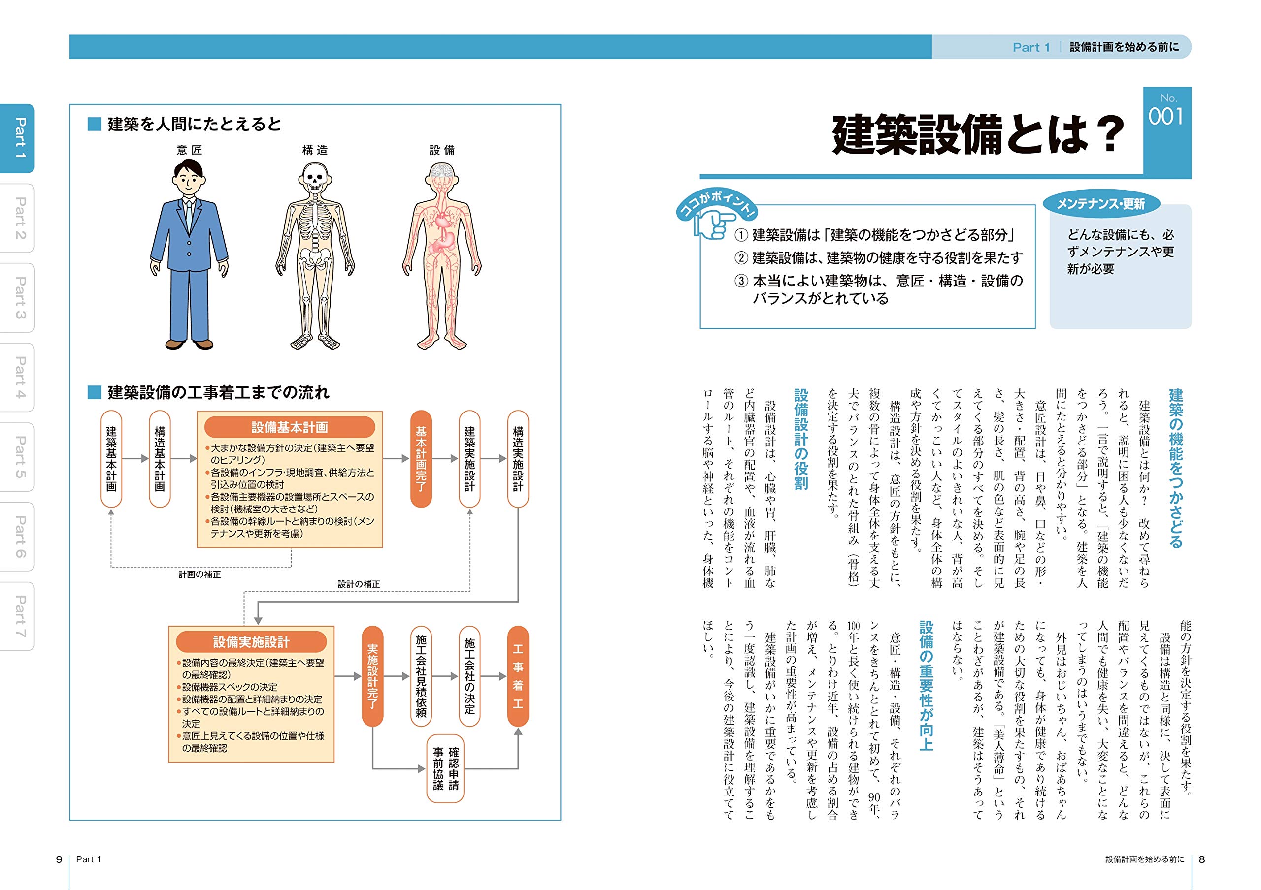 世界で一番やさしい建築設備 最新改訂版 107のキーワードで学ぶ Amazon Com Books