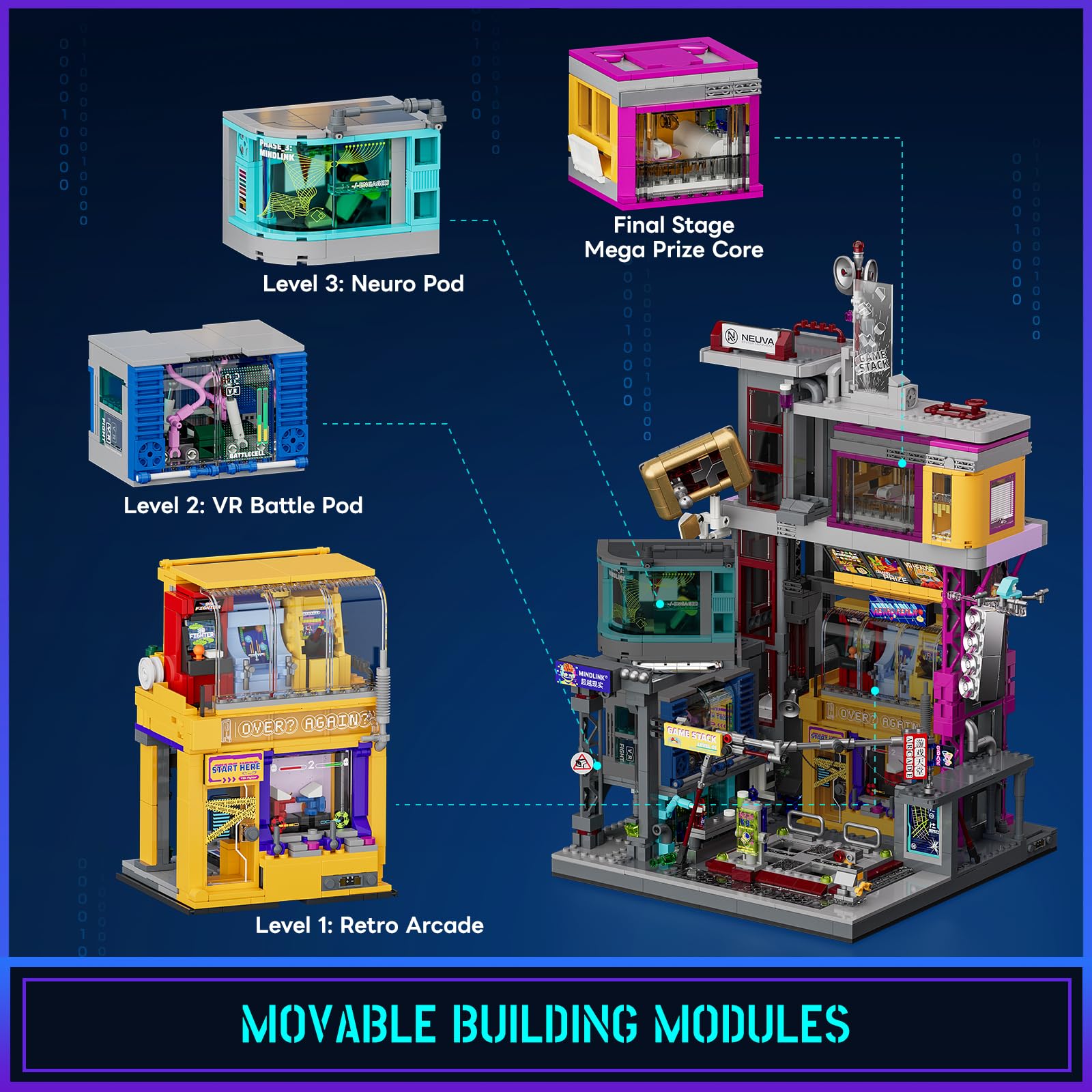 Lumibricks Cyberpunk Spielhalle Licht Bausteine Set – 2580 Klemmbausteine, Modulares Gebäude mit abnehmbaren Mechanismen, Geschenkidee für Erwachsene & Sci-Fi Fans 3