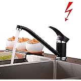 Hansgrohe logis e Hansgrohe logis e