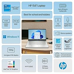 HP 15.6 FHD Flagship Business Laptop Computer, 32GB