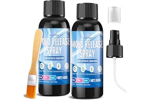 Mold Release Spray, 200g Silicone Mold Release Spray, Water Based Fast Drying Odorles Non-Stick Suitable for Demolding Candle