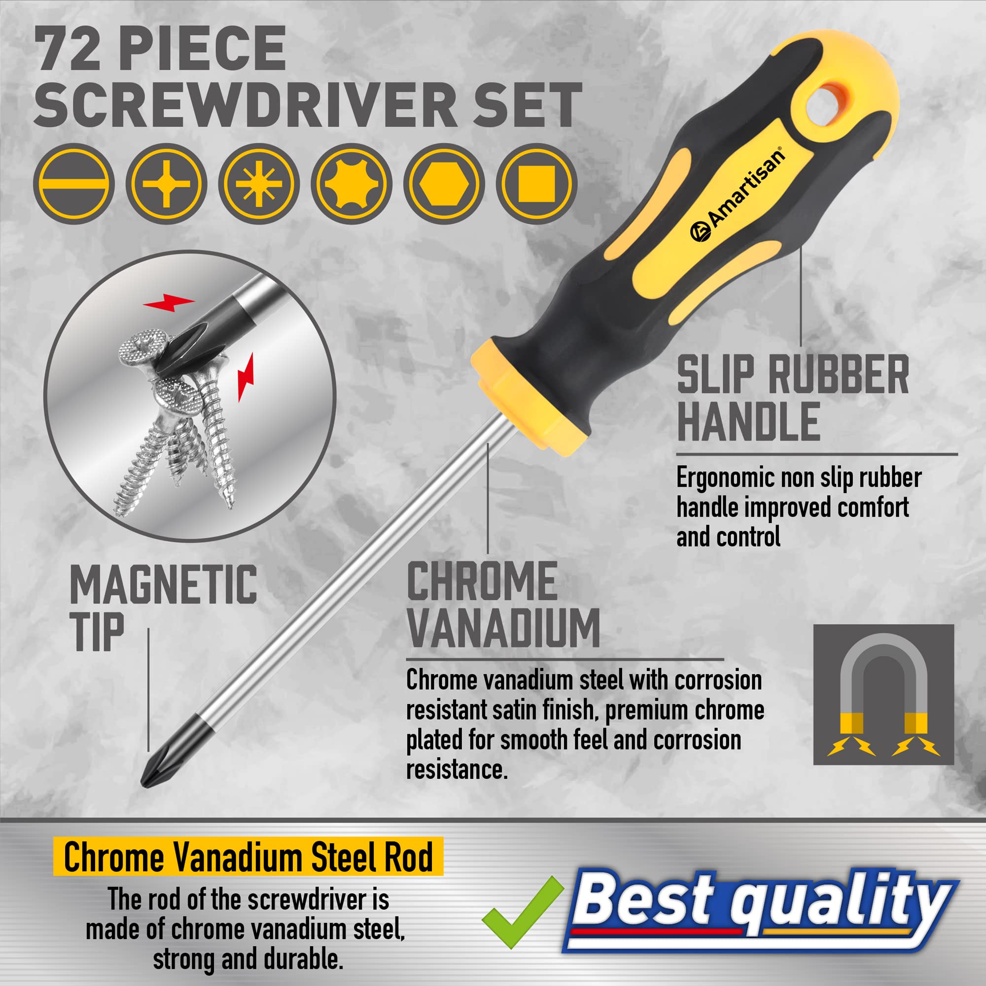 Magnetic Screwdrivers Set with Case, Amartisan 72-piece Includs Slotted, Phillips, Hex, Square, Pozidriv,Torx Bits and Insulated Screwdriver Set (1000V), Tools for Men