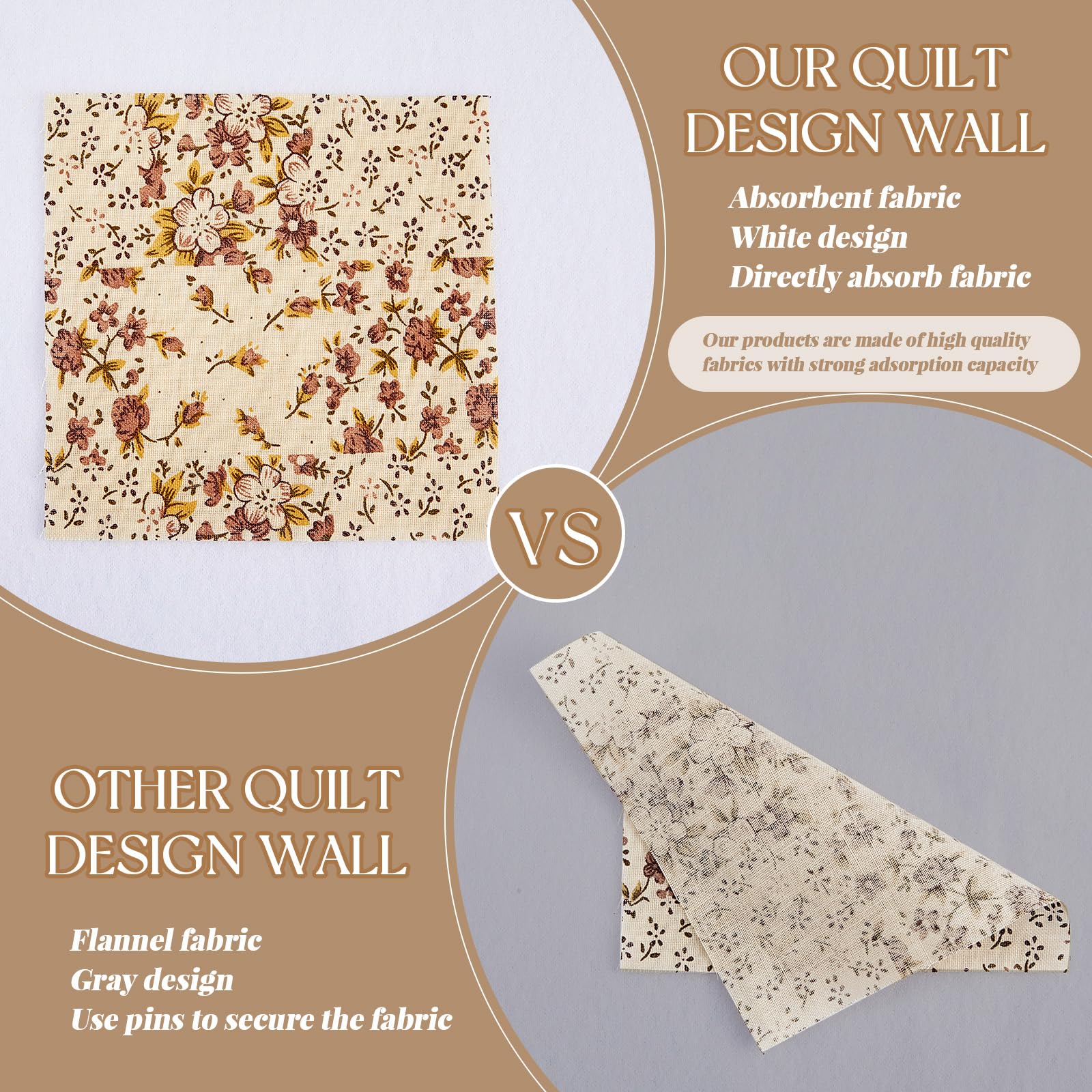 Buryeah 1 Pcs Quilt Design Wall Fabrics 72 in x 60 in with No Grid Lines Flannel for Quilting Design Wall Sewing Supplies for Craft Sew Display Double Sided Fleece (White)