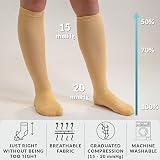 360 RELIEF 360 RELIEF 1 Pair Compression Socks 15-20 mmHg Black L/XL view 2