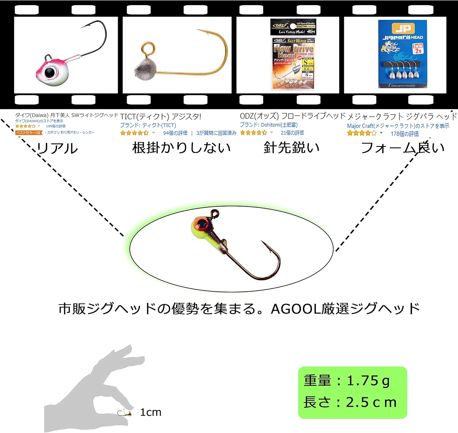 Amazon Agool アジングセット アジング メバリング用 アジング アジ釣りセット アジングワーム4カラー コンパクト収納ケース アジ Agool フック 針