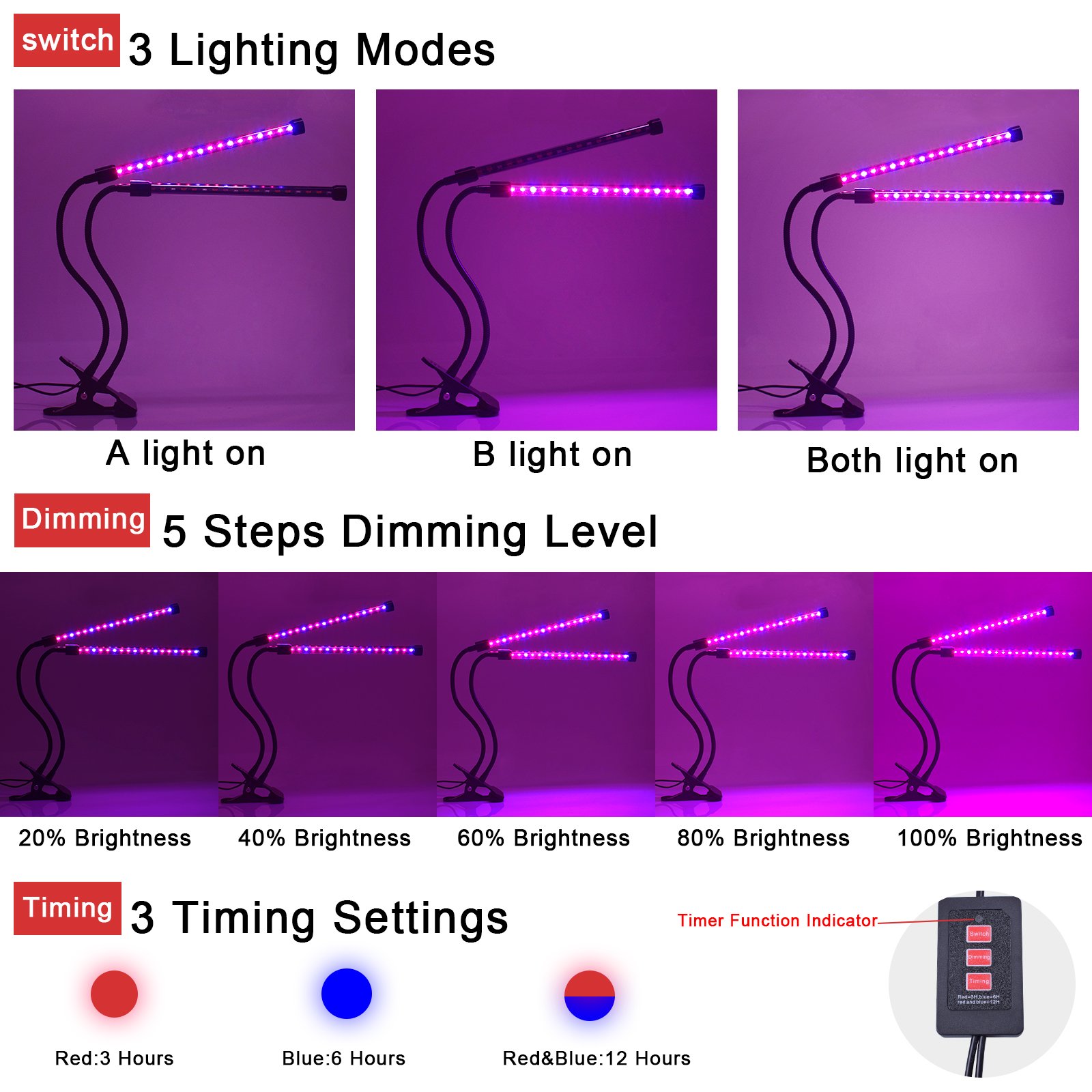 MIXC LED Grow Lamp Light, 18W USB Dimmable Indoor Plant Growing Light with 5-Level Brightness 3/6/12H Timer Adjustable 360 Degree Gooseneck for Seedling Tray Succulent Gardening Plants