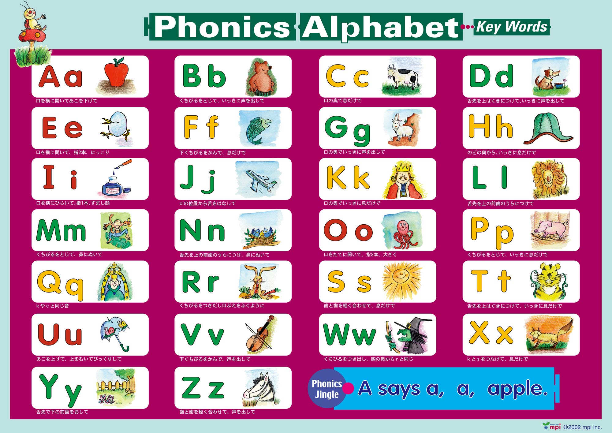 フォニックス アルファベットポスター 大判 フォニックス アルファベットポスター 大判