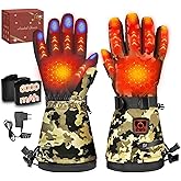 MADETEC Heated Gloves for Men Women, 7.4V 22.2WH Winter Gloves Upgraded Rechargeable Battery, Waterproof & Windproof Electric Heated Glove, Camo Glove for Camping Fishing Hunting Motorcycle