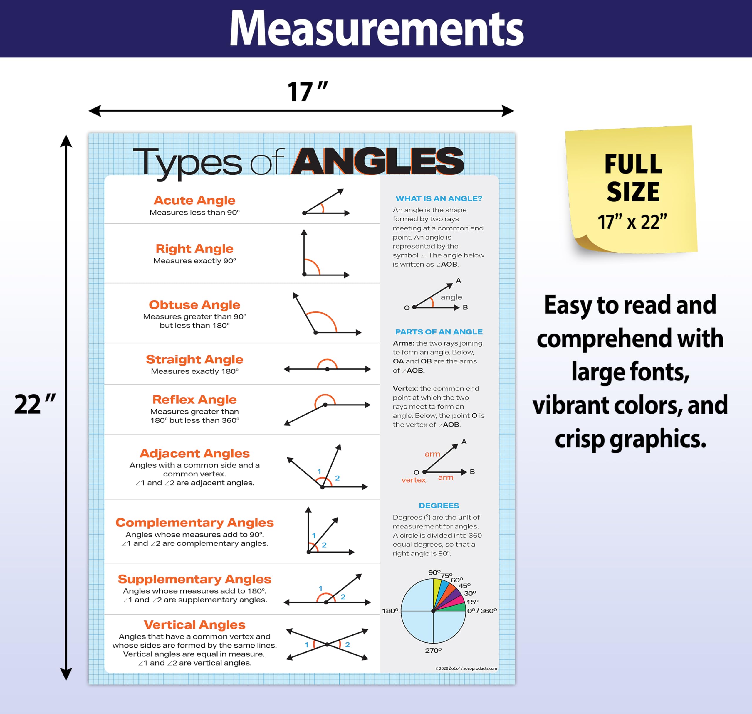 Mua ZOCO Types of Angles Poster – Geometry, Math Anchor Chart for ...