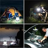 Blukar Camping Lantern Rechargeable 2000 Lumen 7 Modes 60 LED 3600mAh view 7