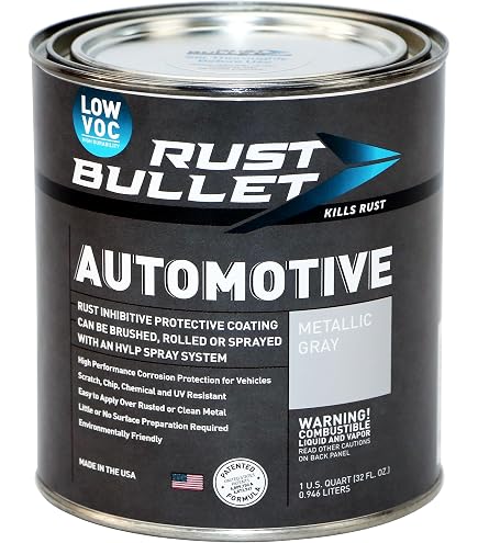 Amazon.com: Automotive Paint for Toyota 223, Graphite Black