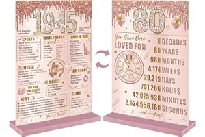 Bumqviy Happy 80th Birthday Decorations Back in 1945 Table Sign for Women, Pink Rose Gold 80 & Fabulous Birthday Two-Sided Wooden Poster with Stand, Eighty Year Old Birthday Gift Party Supplies