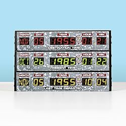 NUMSKULL - Back to The Future 3D Lamp