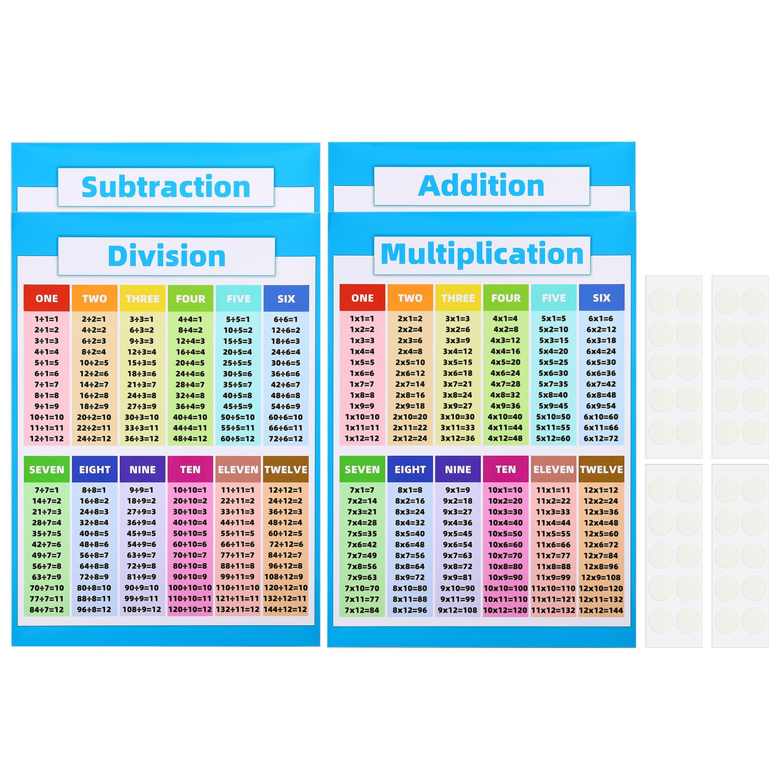 PATIKIL 4pcs Educational Posters, 16x11inch Multiplication, Division, Addition, Subtraction Charts, Laminated, Erasable, Classroom Math Posters