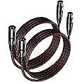 GLANICS XLR Microphone Cable 6 ft 2 Pack Braided Balanced Shielded XLR Cables Male to Female 3-Pin Connector for Microphones Recording, Audio Mixer, Amplifier，Speaker,Camcorder