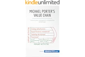 kindle best category lists