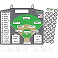 Coaches Helper Magnetic Dugout Board for Lineup and Field Position Baseball Magnet Board Magnet Board Bonus Baseball Award Decals Plus Extra Name Strips