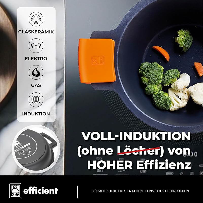Efficient | Kochgeschirrset, Aluminiumguss, Antihaftbeschichtung