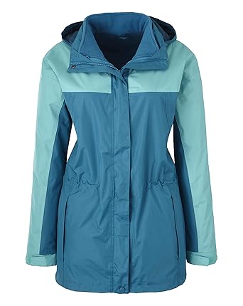 jd williams rain jackets