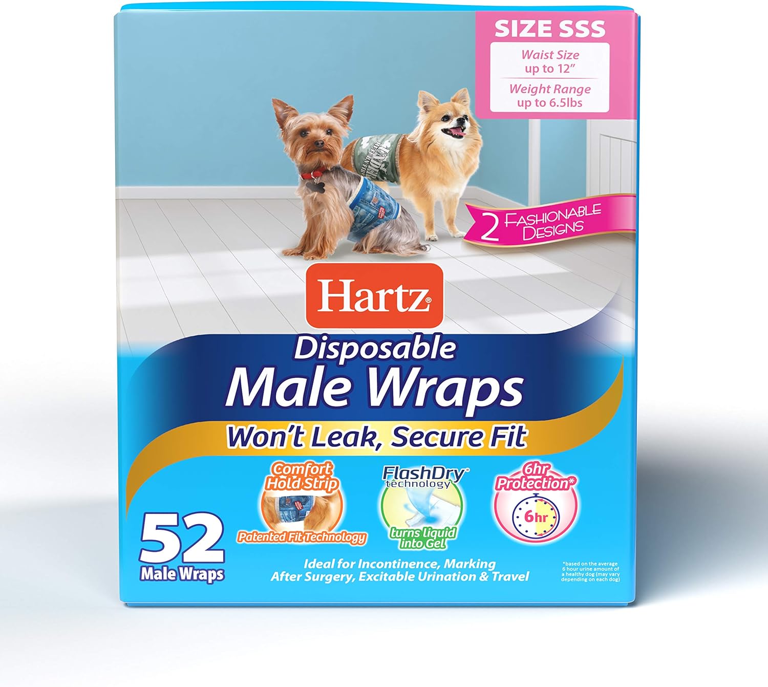 male dog leaking urine all of a sudden