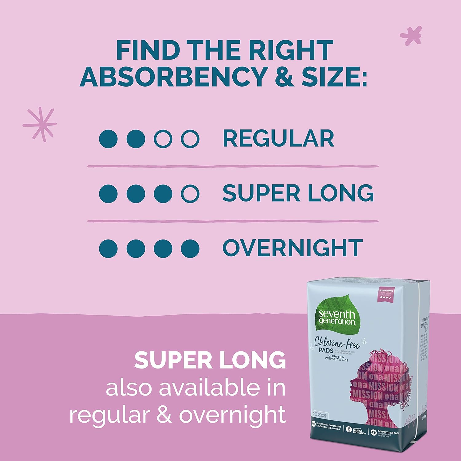 Seventh Generation Ultra Thin Pads, Super Long, 40Count: Health & Personal Care