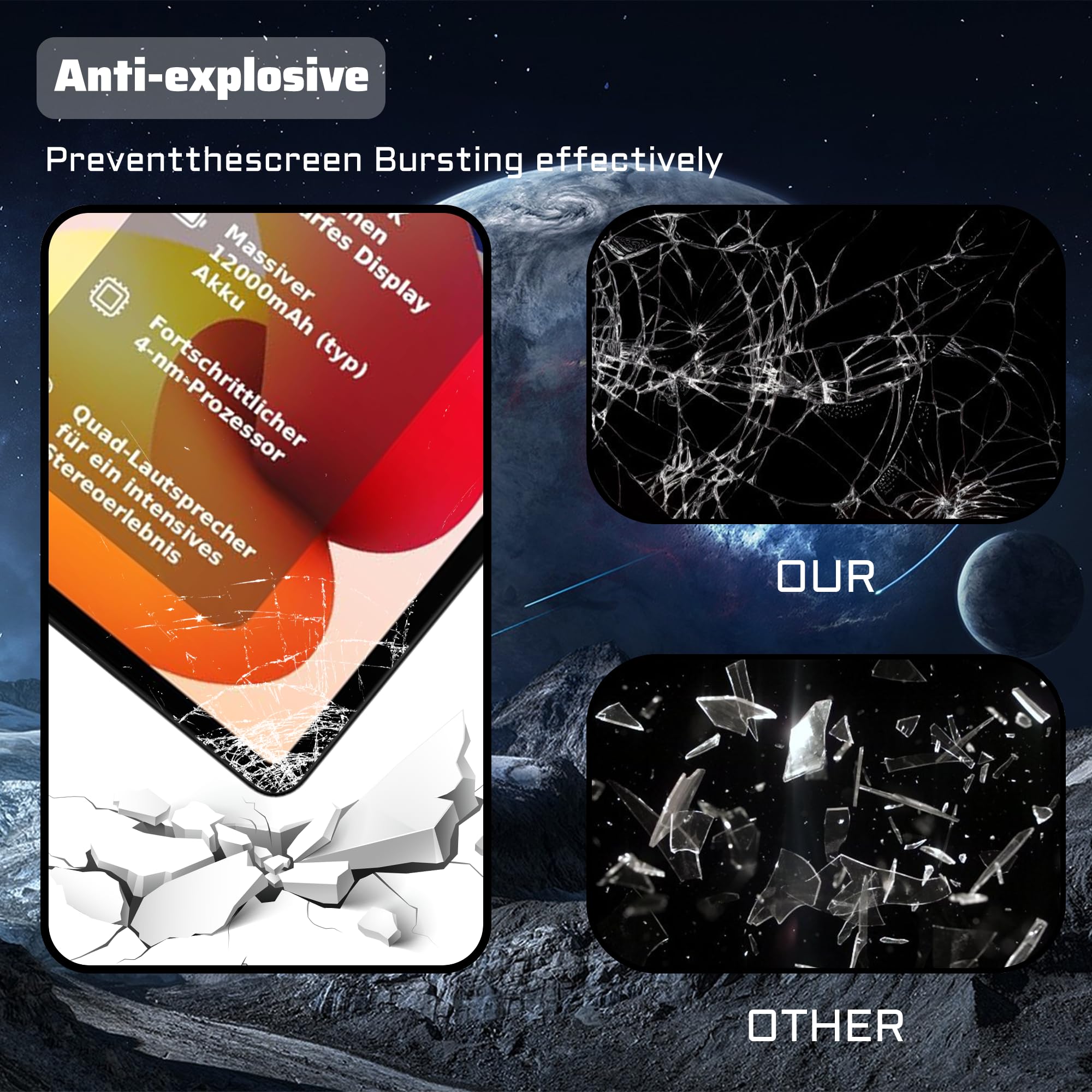 Lemxiee Schutzfolie für Xiaomi Redmi Pad 2 Pro & POCO Pad M1 12.1" Panzerglas [2+1 Stück] Kameraschutz + HD 9H Härte Displayschutz Folie Displayschutzfolie 3