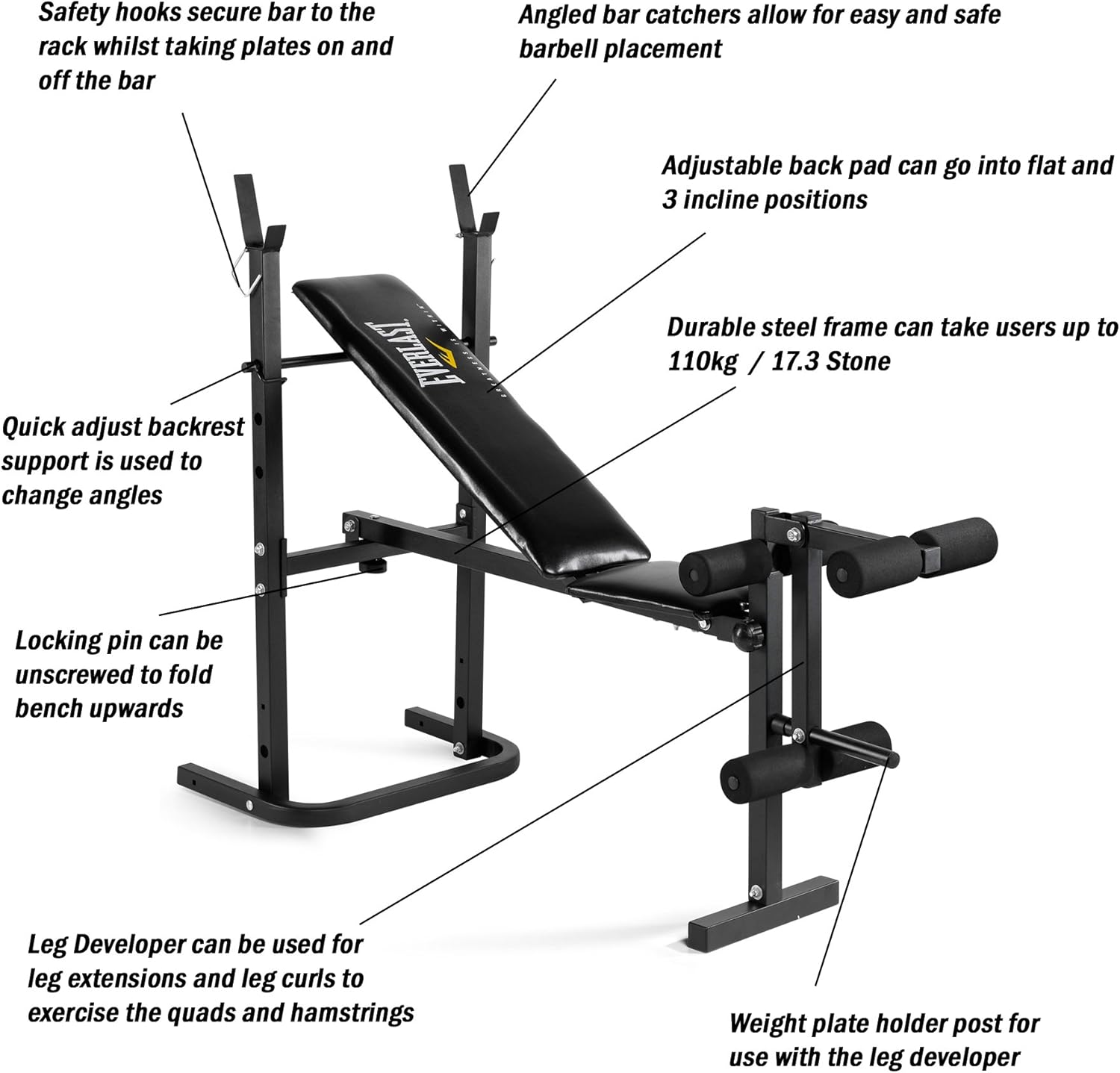 Weight