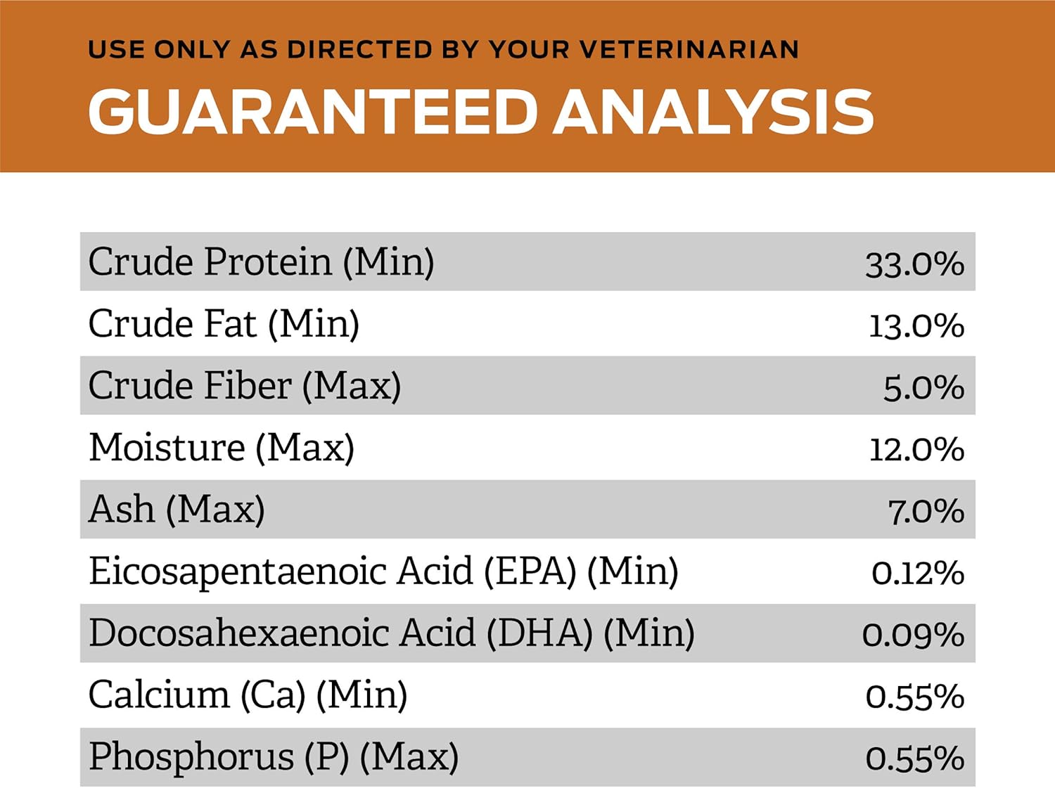 purina early renal feline