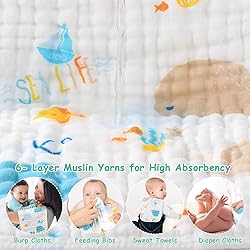 Looxii Muslin Burp Cloths 100% Cotton Muslin Cloths