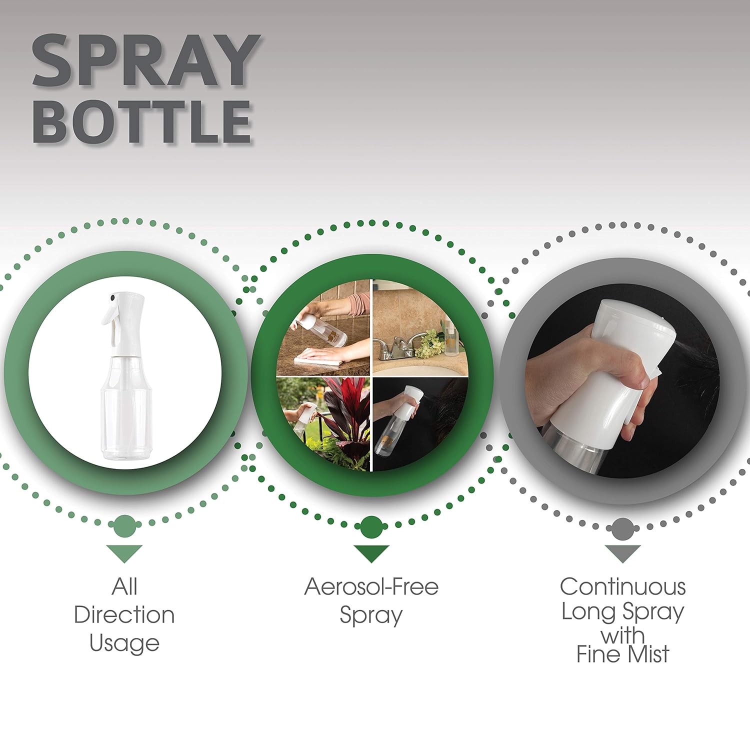 Beautify Beauties Flairosol Hair Spray Bottle – Ultra Fine Continuous Water Mister for Hairstyling, Cleaning, Plants, Misting & Skin Care (5 Ounce, Clear) : Beauty