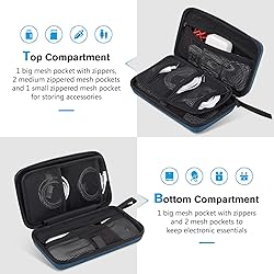 ProCase Large Hard Travel Electronic Organizer Case