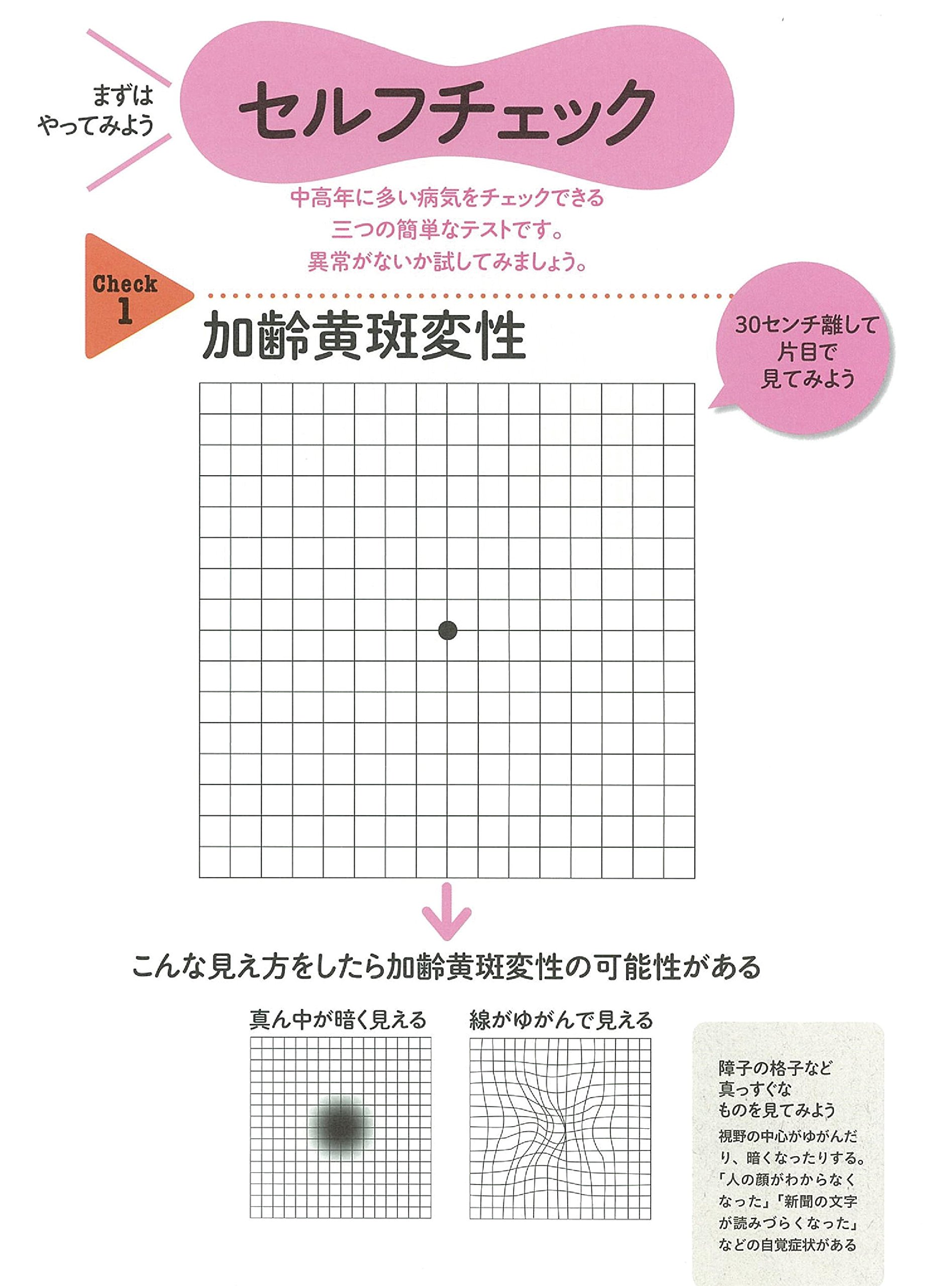 眼の病気 老眼がまるごとわかる 18 週刊朝日ムック 朝日新聞出版 本 通販 Amazon