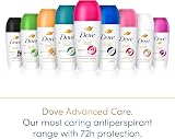 Dove Advanced Care Original Anti-Perspirant Deodorant Roll On Women 72h 50ml view 7