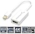 Sabrent Mini DisplayPort (Thunderbolt 2) to HDMI Adapter [4K Support Gold Plated] (DA-MDHA)