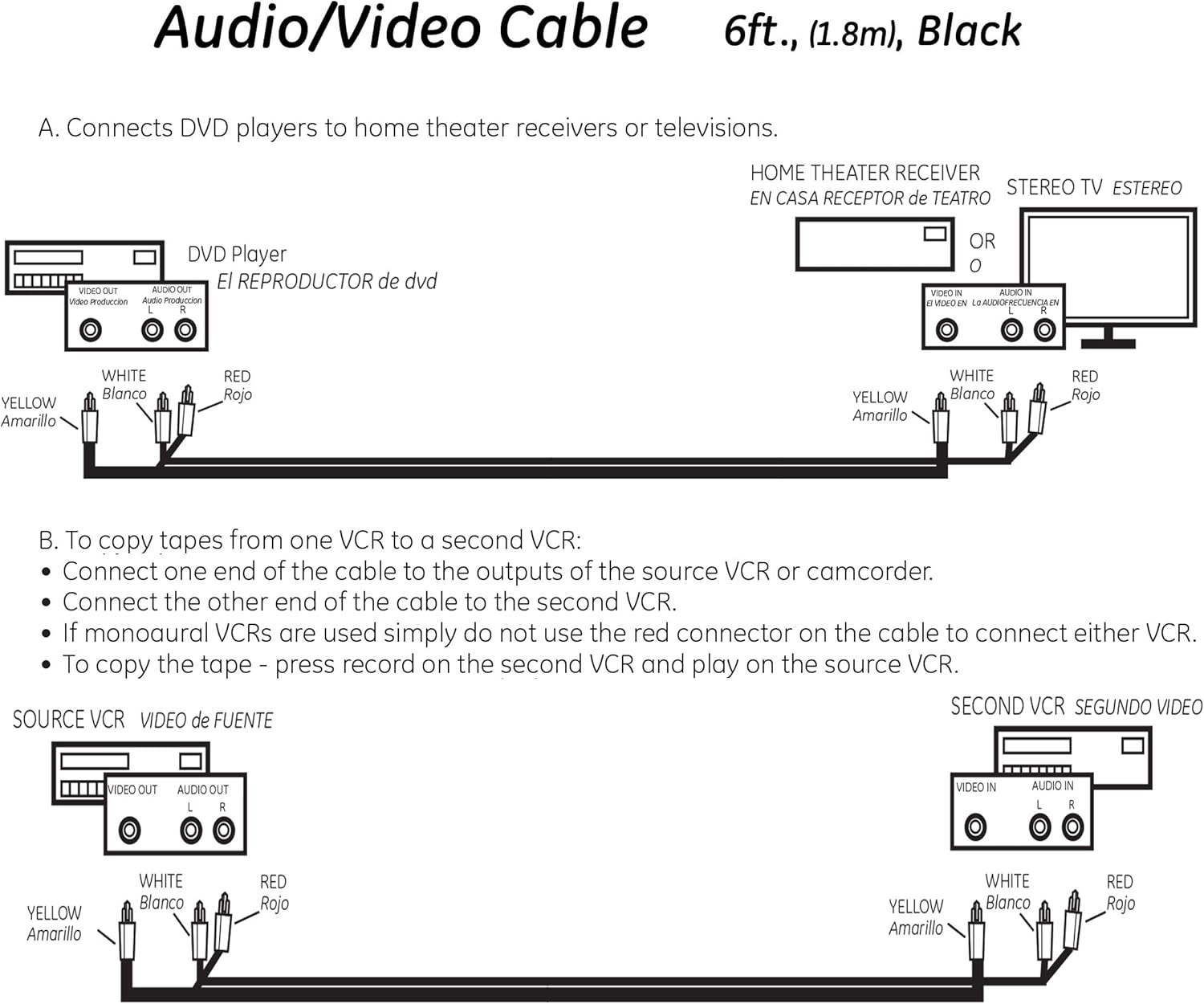 GE Composite Audio/ Video Cable, 6 ft. RCA Style Plugs 3-Male to 3-Male, RG59 Low Loss Coaxial Cable, for TV, VCR, DVD, Satellite, and Home Theater Receivers, 23216: Home Audio & Theater