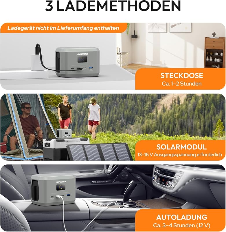 Tragbare Powerstation,96 Wh LiFePO4-Akku,USB-C 100W EIN-/Ausgang
