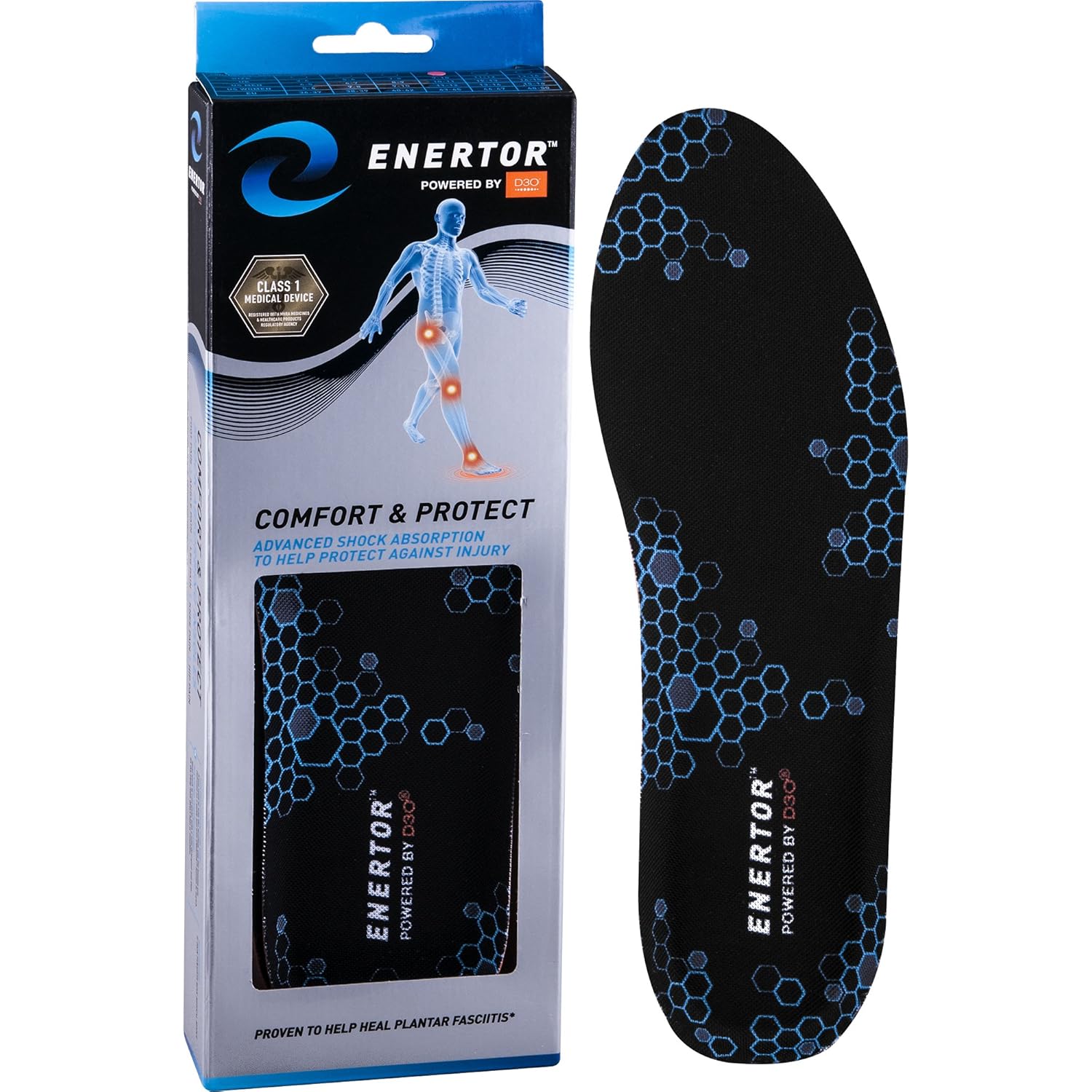 Amazon.com: Enertor Comfort & Protect Insole Full Length, Size 12/13: Health & Personal Care