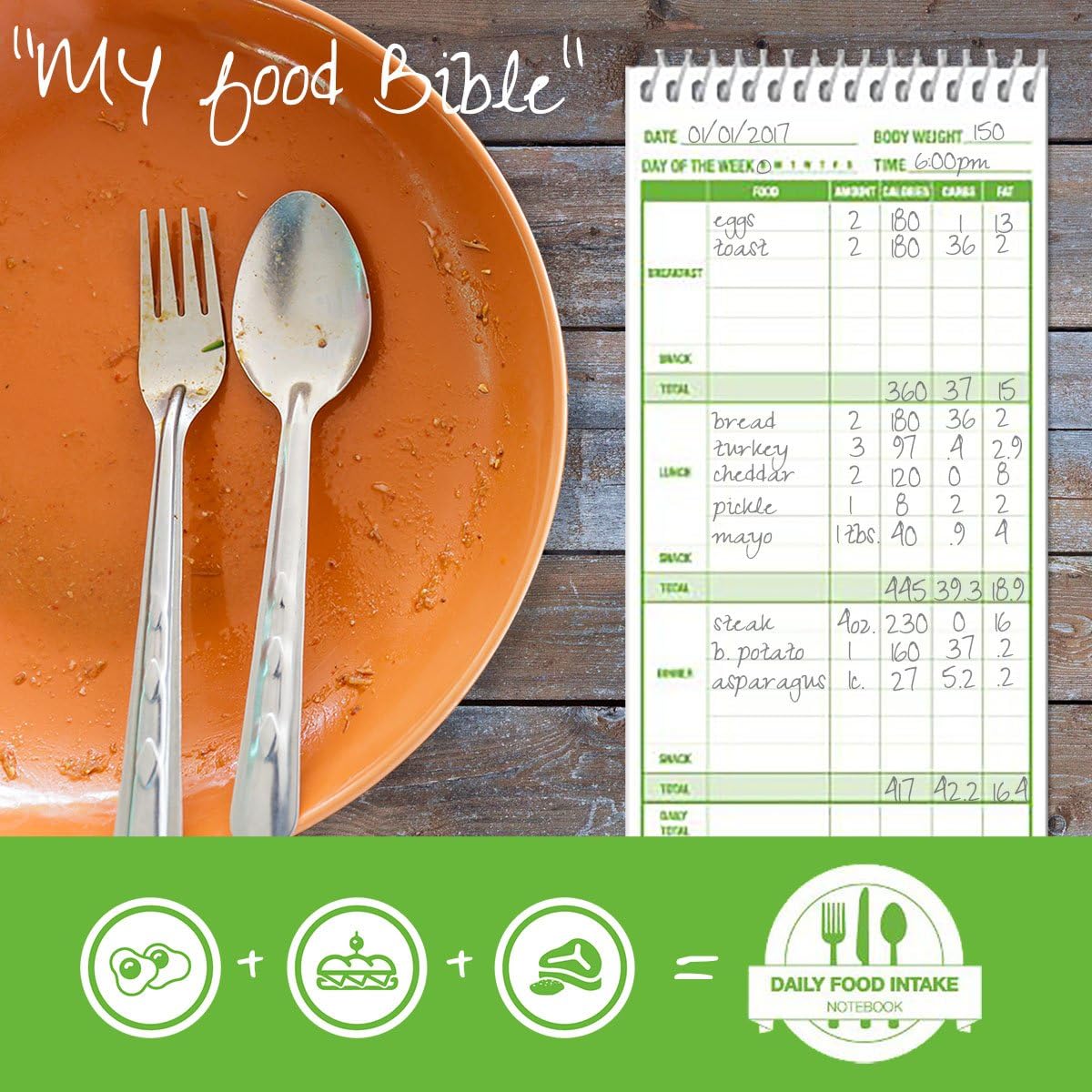 Daily Food Intake Journal Notebook – 4” x 8” Meal Tracker/Food Diary to Log Calories, Carbs, Fat Perfect for KETO – 140 Pages (3 Pack) : Office Products