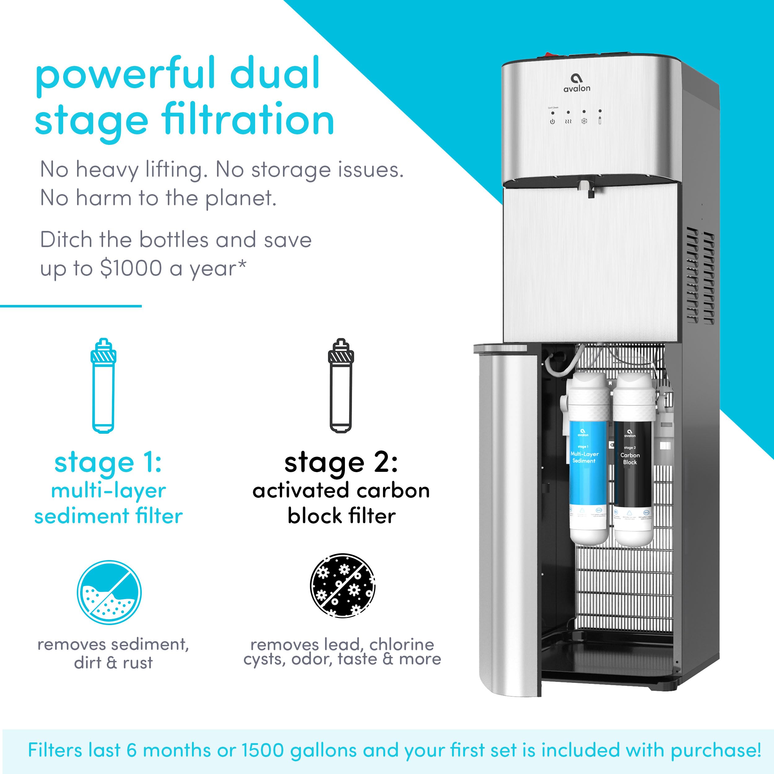 Gallon Water Dispenser Primo Water Dispenser Avalon A3BLK Bottom